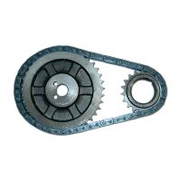 set catena di distribuzione