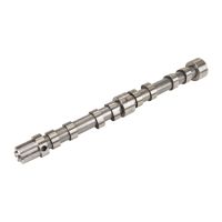 ALBERO DISTRIBUZIONE