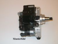 Revisioni della pompa del carburante ad alta pressione