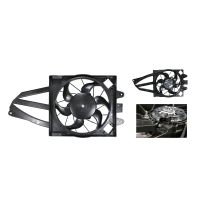 Ventola di raffreddamento Telaio