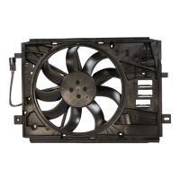 Copertura del ventilatore