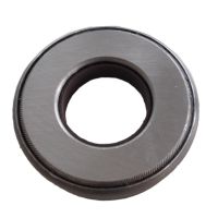 cuscinetto a sgancio