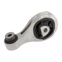 sospensioni del cambio