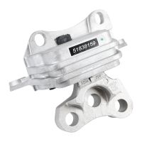 sospensioni del cambio