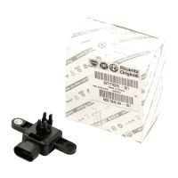 Sensori dell'encoder di velocità