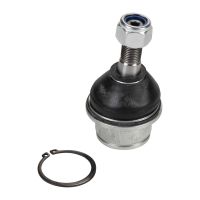 Testa del braccio di sostegno La parte superiore dello snodo di supporto