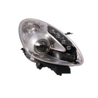 Faro anteriore destro