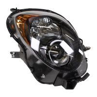 Faro anteriore destro