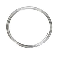 Set di strisce per grondaie per grondaie