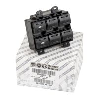 pannello di controllo