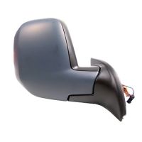 Specchio porta riscaldato elettricamente sul lato destro